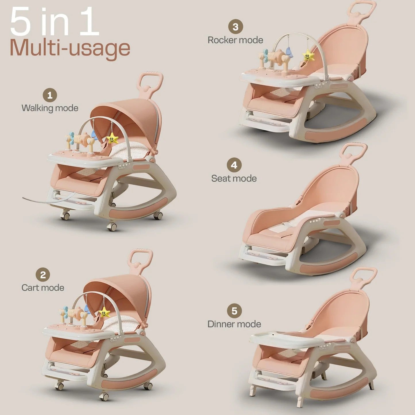 Cubbycoo 5-in-1 Convertible Baby Rocker | Swing, Feeding, and Sleeping Chair