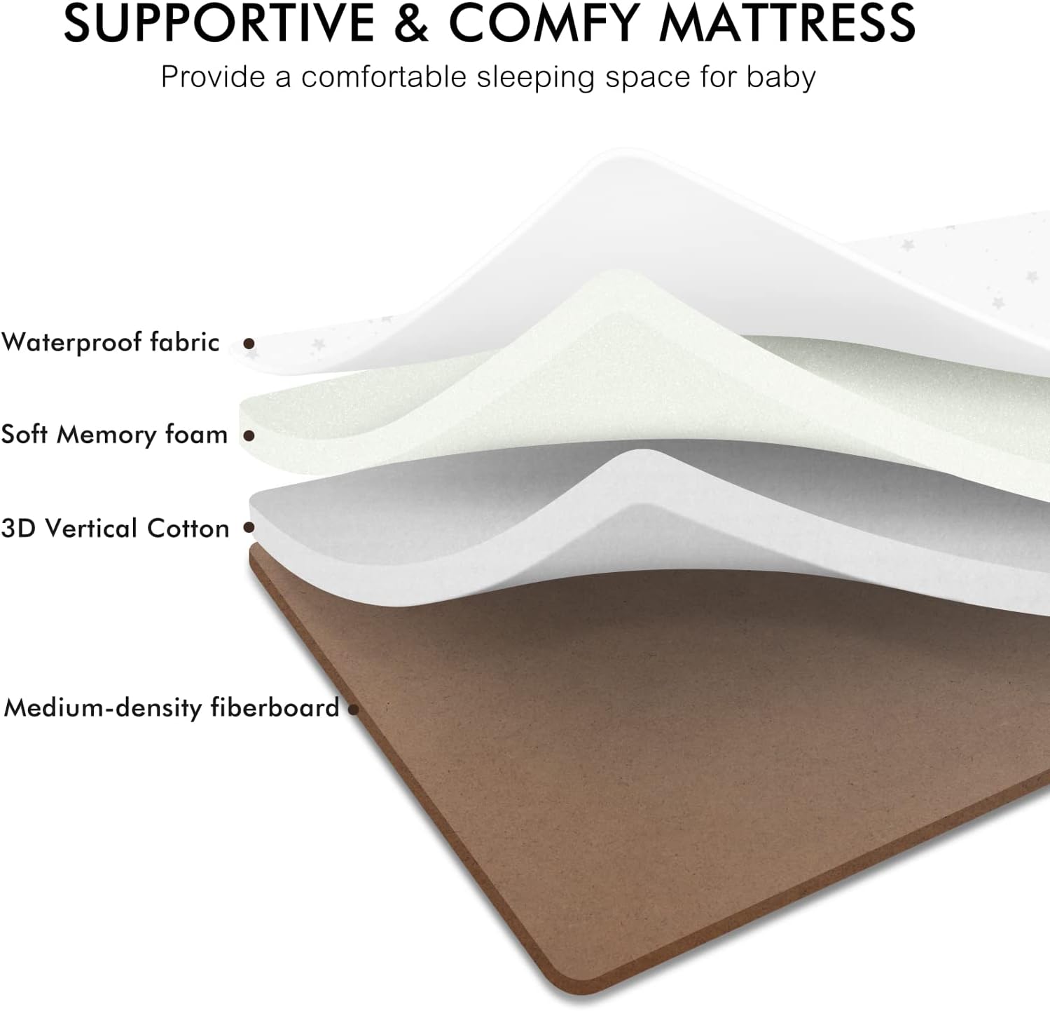 Portable & Foldable Baby Crib Bed – Multifunctional Movable Cradle Bed for Newborns