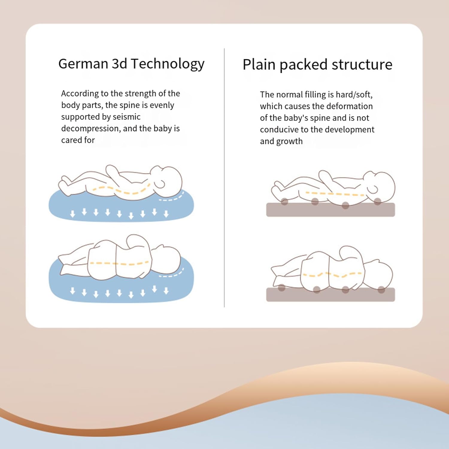 Cubbycoo Gubei Newborn Bionic Sleeping Bed Blue