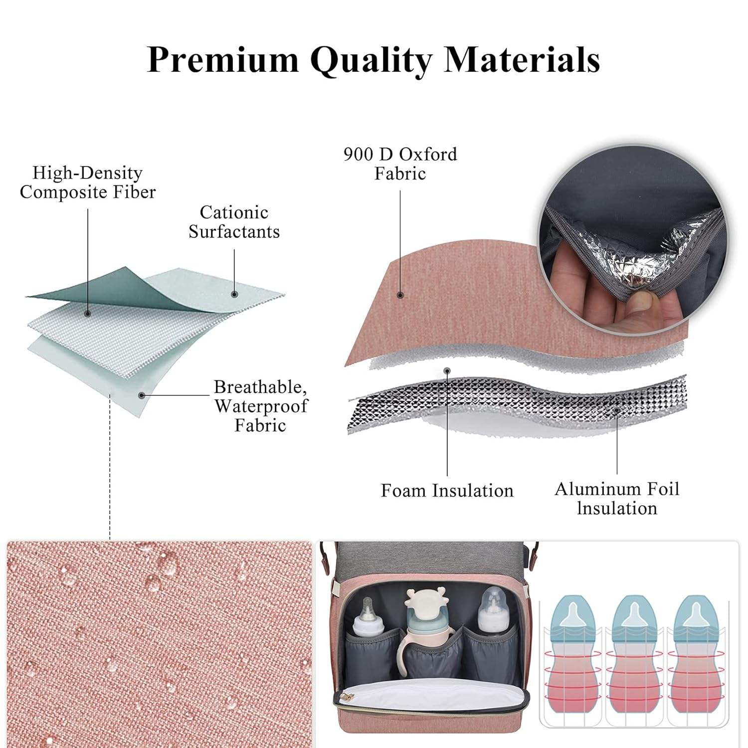 Multifunctional Baby Bag with Folding Bed & Net