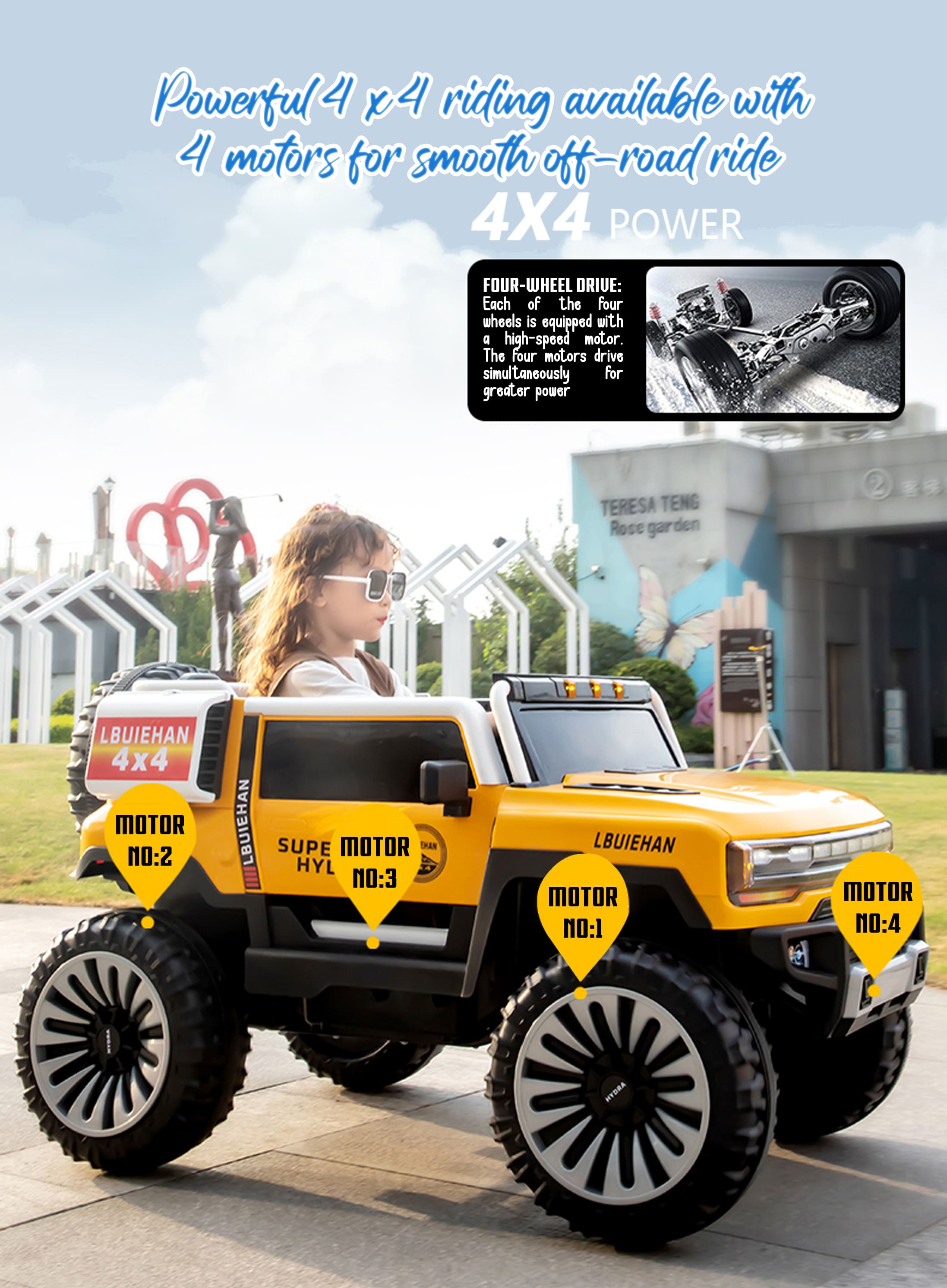 Cubbycoo Trailblazer V4 4x4 Battery Operated Jeep for Kids 2–8 Years